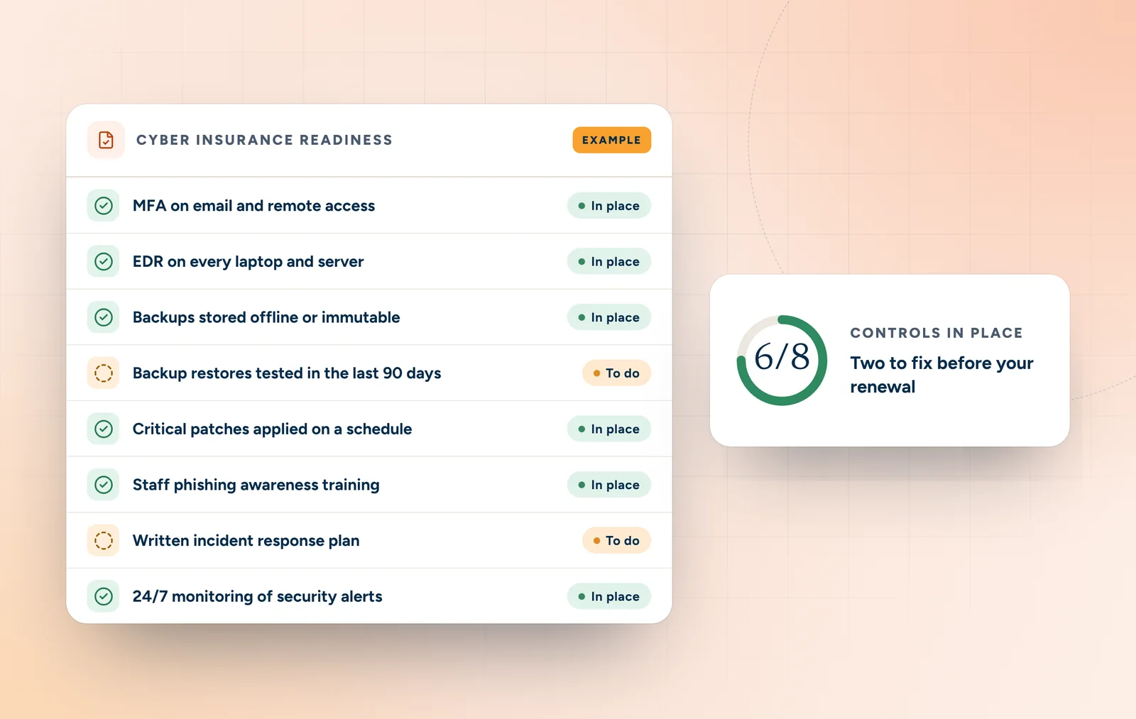 Example of the cyber insurance readiness checklist