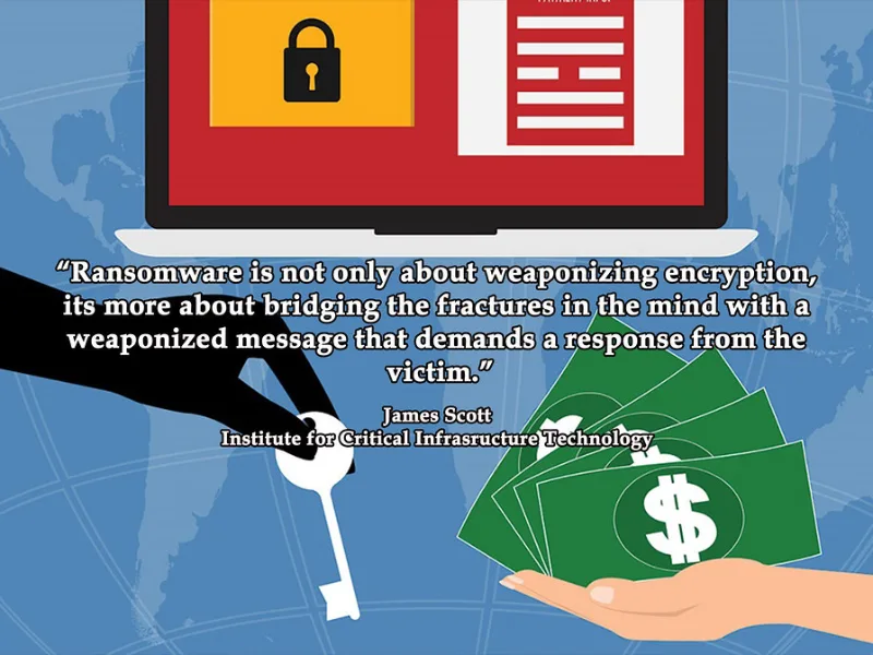 Layered cybersecurity shield protecting business data